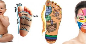 what_is_reflexology