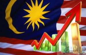 Malaysia-Economy