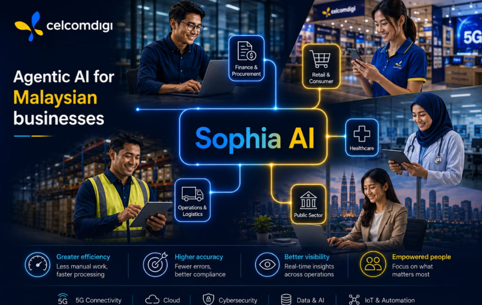 CelcomDigi-யின் ‘Sophia AI’ அறிமுகம் : சிறு, நடுத்தர நிறுவனங்களுக்கான Agentic AI