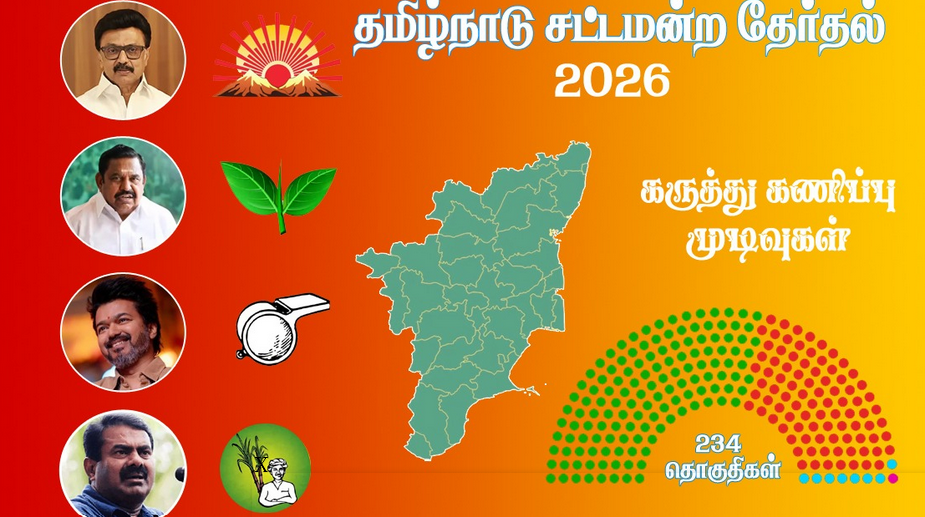 தமிழ்நாடு எக்சிட் போல்: திமுக கூட்டணிக்கு முன்னிலை கணிப்பு