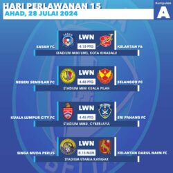 Jadual Piala Belia 2024