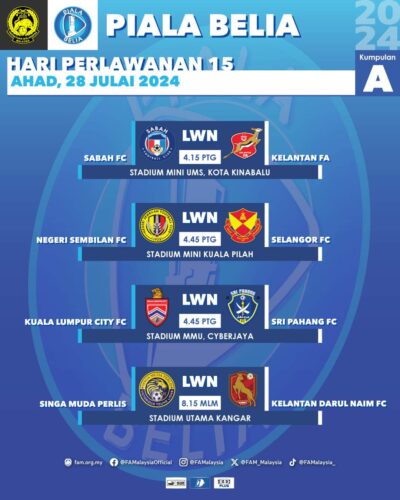 Jadual Piala Belia 2024