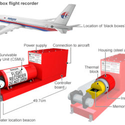 MH17:கறுப்பு பெட்டி தடவியல் ஆய்வுக்கான பிரிட்டனுக்கு அனுப்பியது:மலேசியா